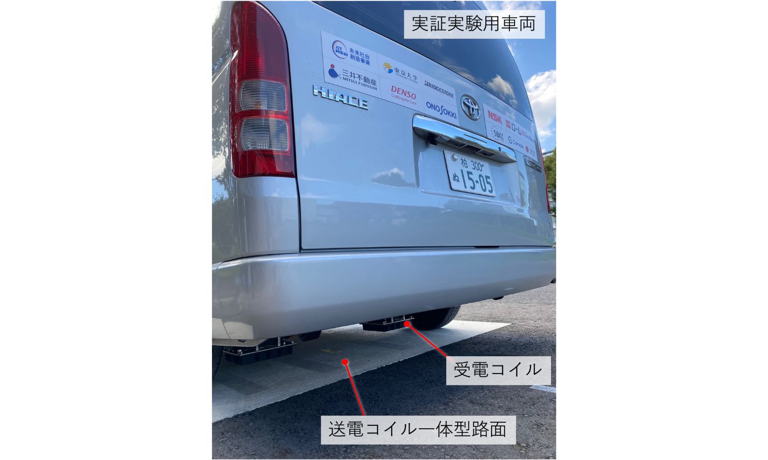 a demonstration of how on road charging works in an EV