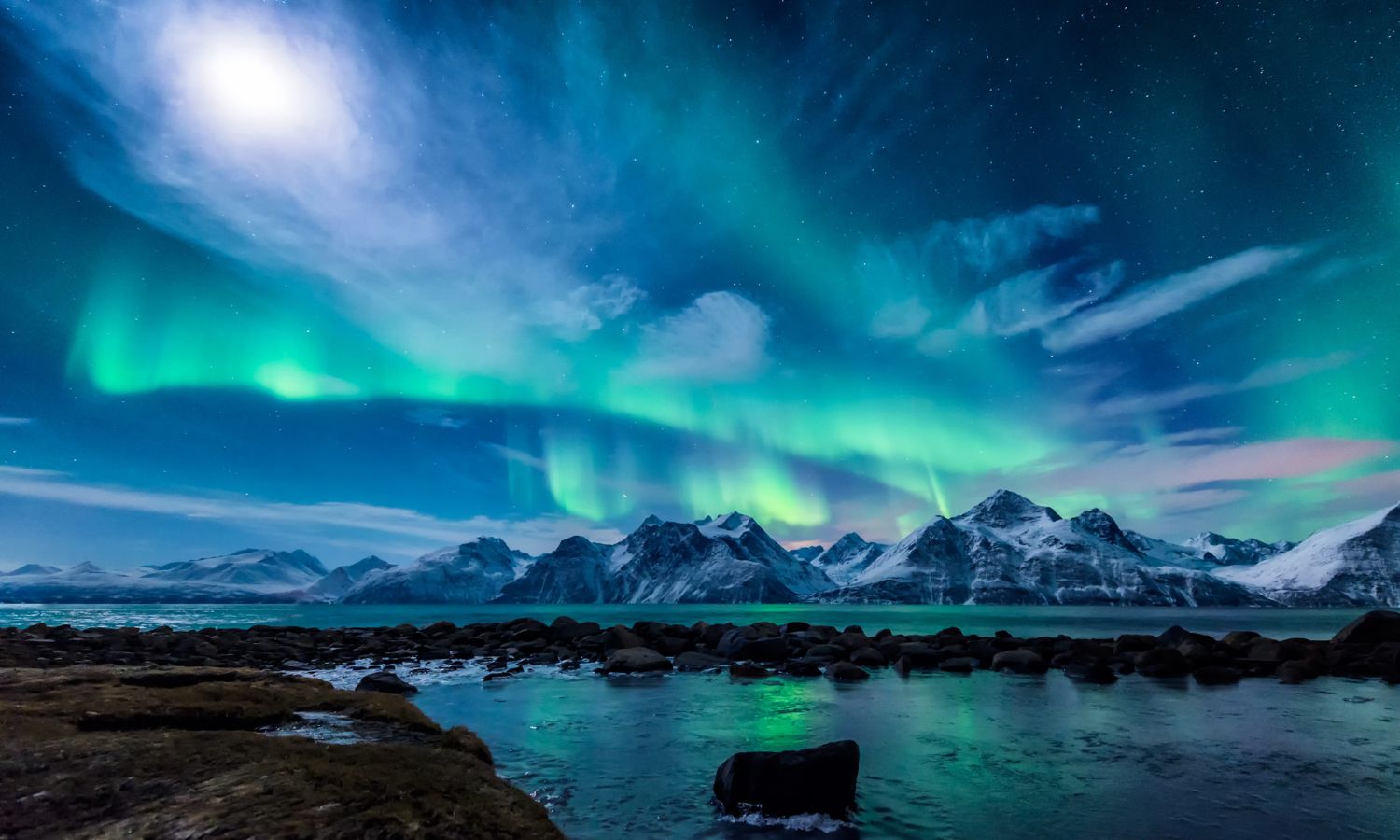 Where to see Northern Lights